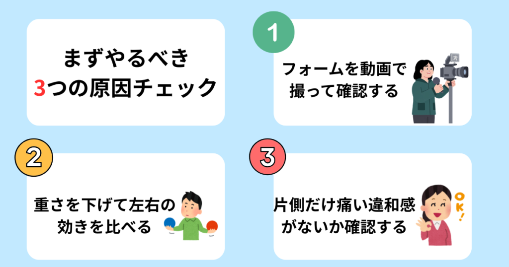 筋肉の左右差をなくすためにまずはやるべき3つの原因チェック