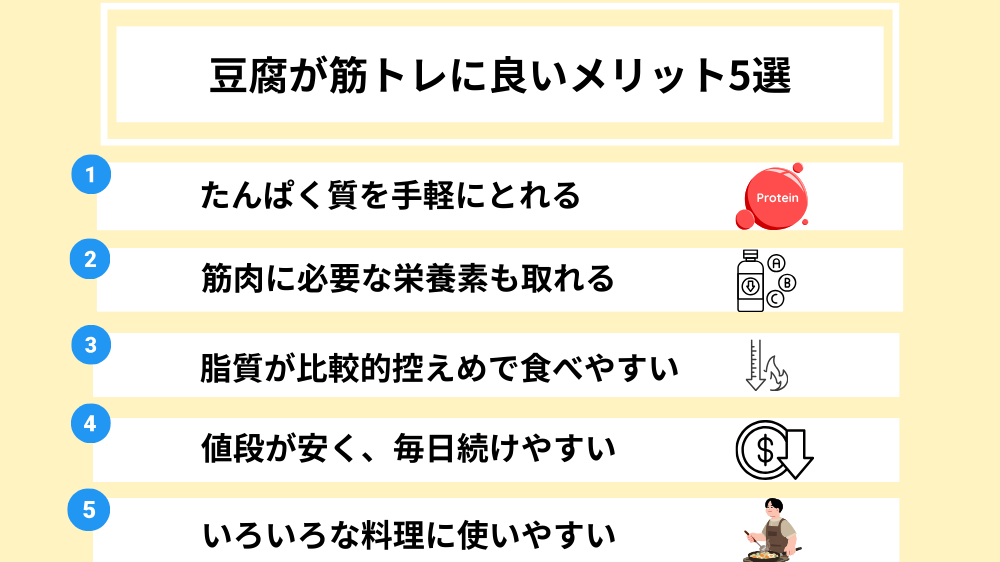 豆腐が筋トレに良いメリット5選