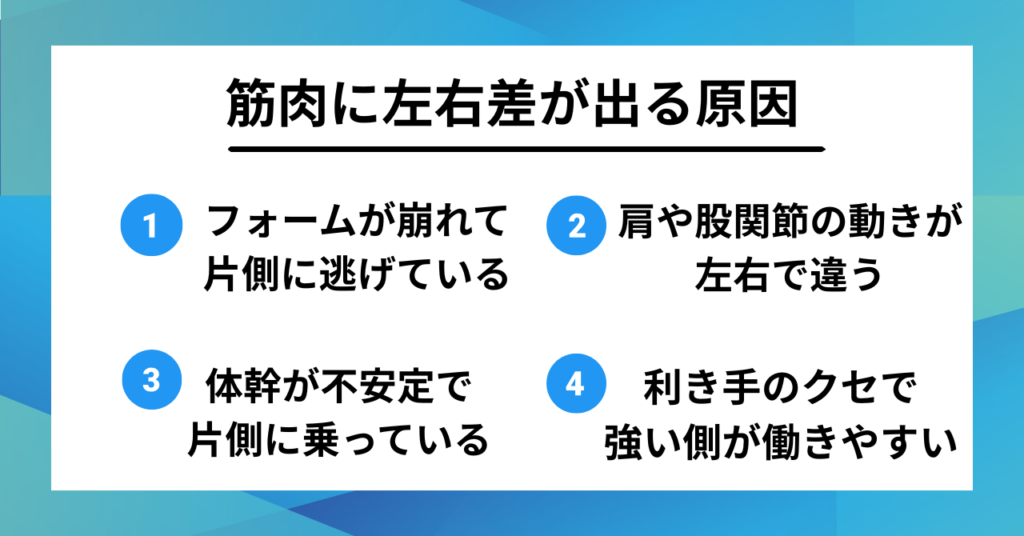 筋肉に左右差が出る原因